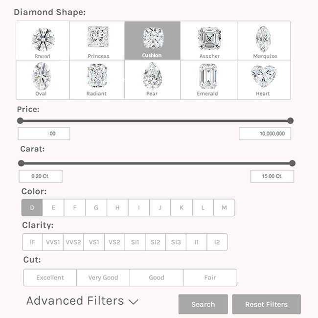 The Cushion Cut Diamond