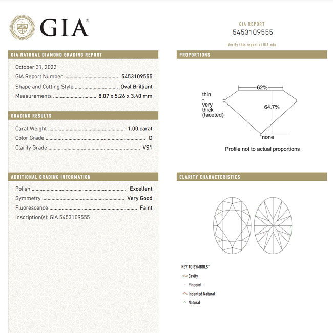 GIA Graded Oval Cut Diamonds