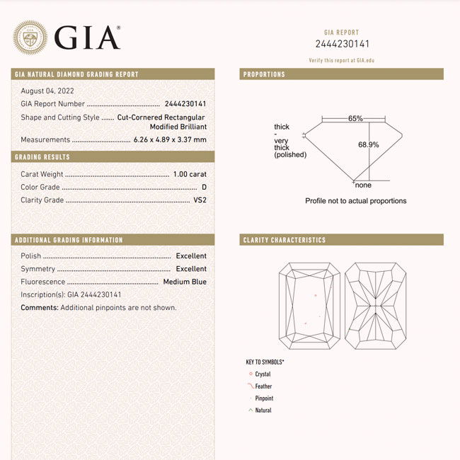 Radiant Cut Symmetry & Certification