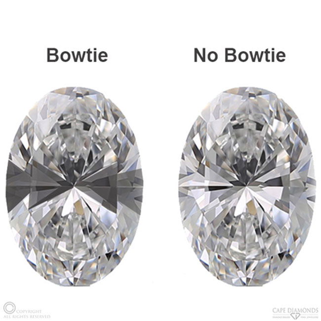 Beware the Oval Diamond Bowtie!