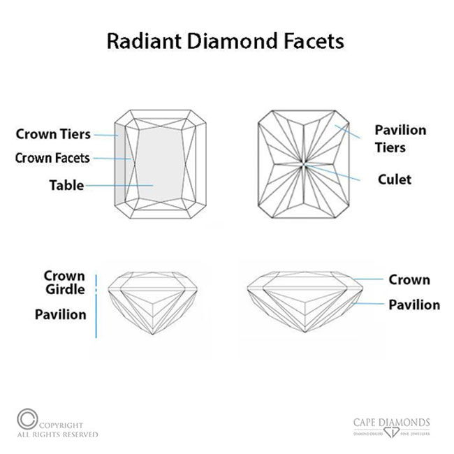 princess-cut diamond