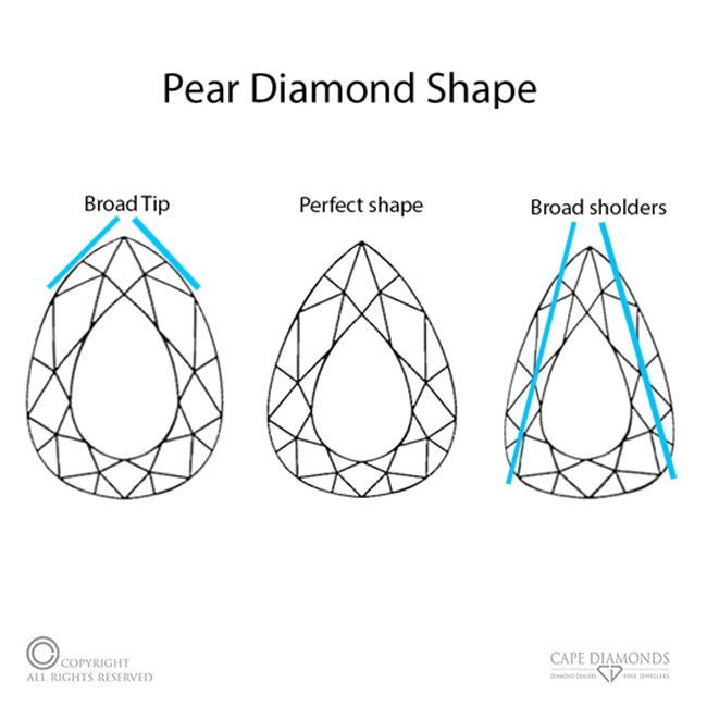 pear diamond