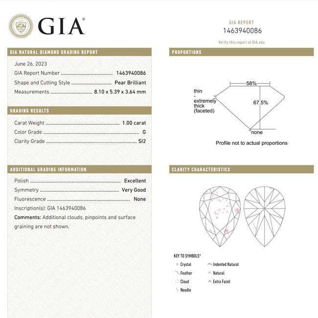 GIA Certified Pear Cut Diamonds