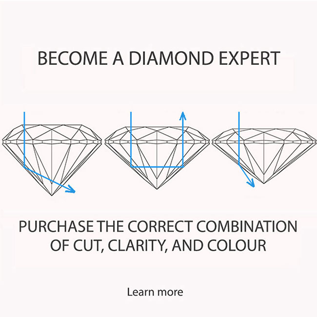 Diamond Education