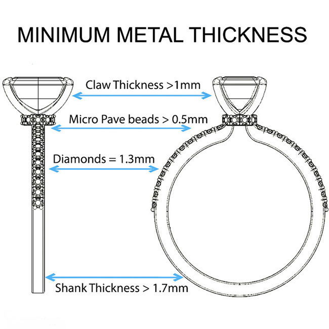 A Guide to Engagement Rings