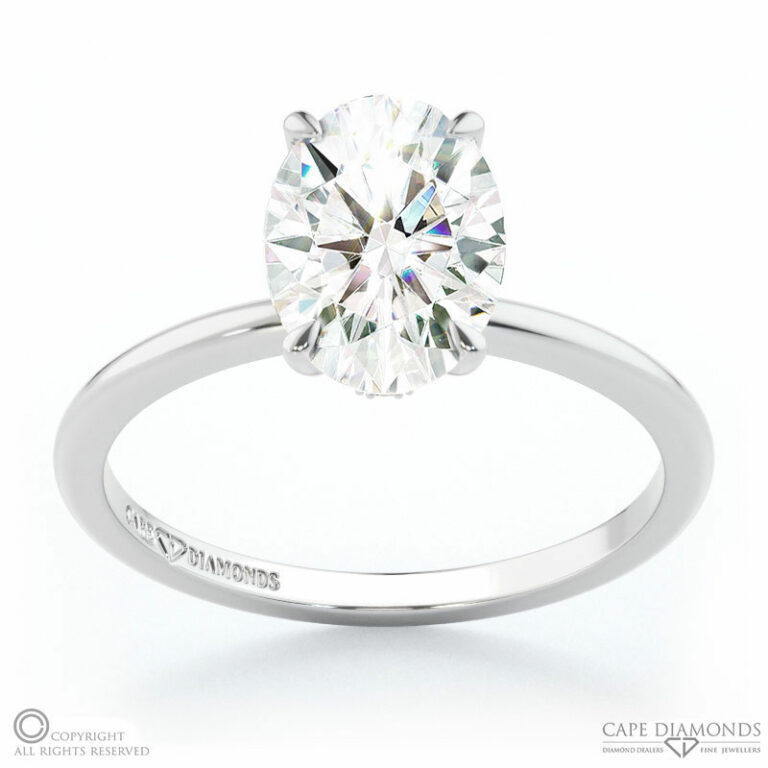 Maintain the Element of Suprise