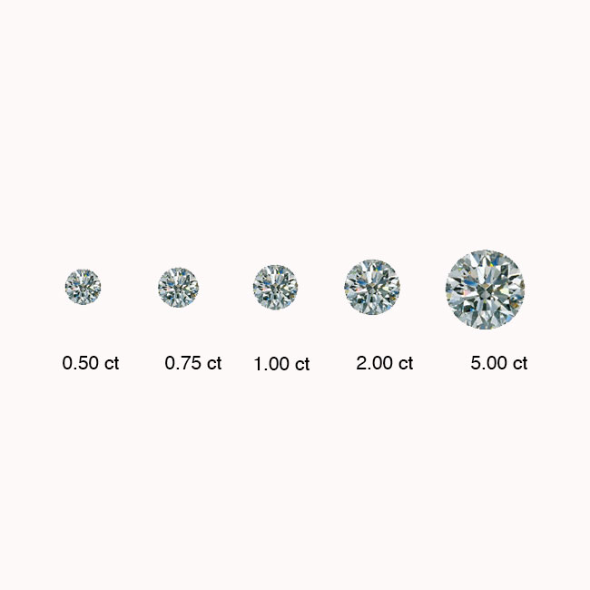 Diamond Carat Weight