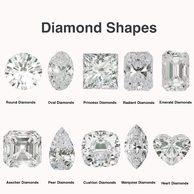 Diamond Shapes