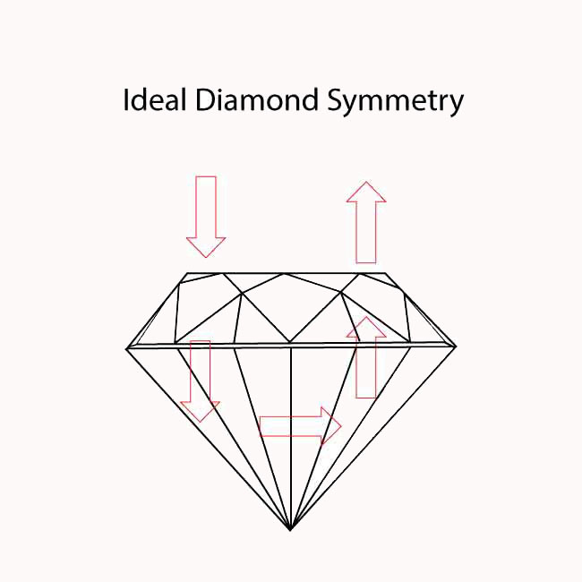 Diamond Symmetry