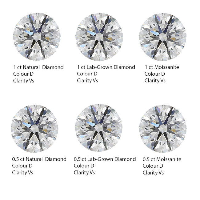 South Africa’s natural