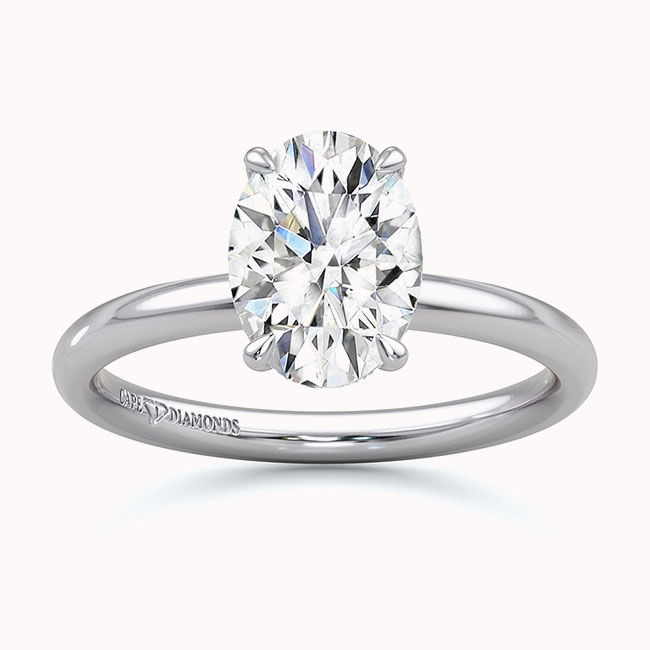 Your perfect Proposal Stories