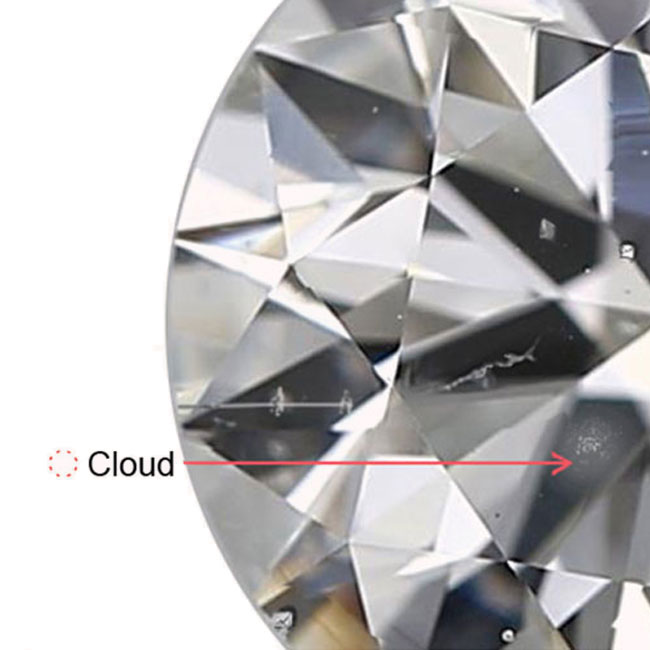 Clouds