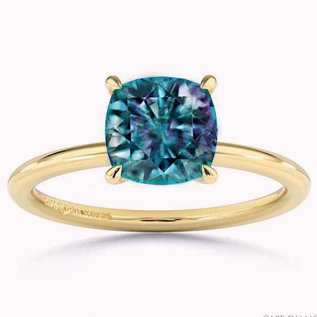 Alexandrite Education